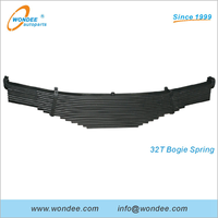 24T 28T 32T Bogie ballestas para semirremolques y camiones de servicio pesado